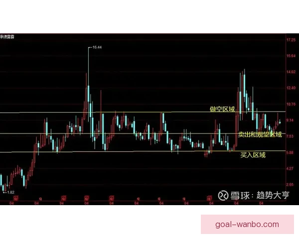 体育竞猜投注全攻略从入门技巧到稳健策略全面提升盈利机会